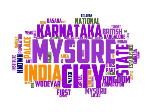 Bring Vibrant Inspiration to Life with Mysore Typography Sublimation & Hand-Drawn Wordclouds