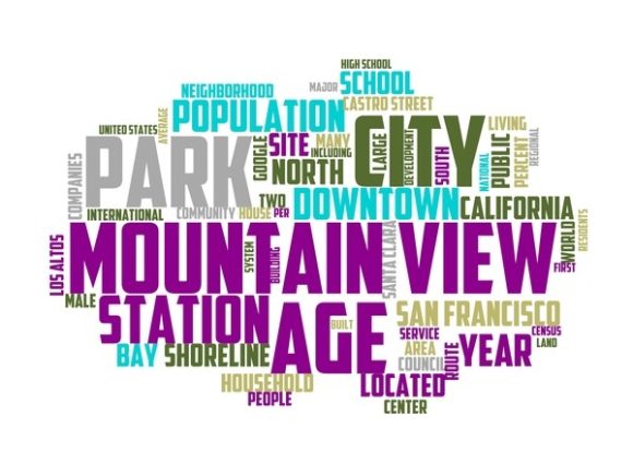 Mountain View Typography Wallpaper