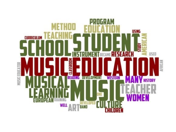 Music Teacher Typography Wallpaper: A Hand-Drawn Wordcloud for Creative Expression