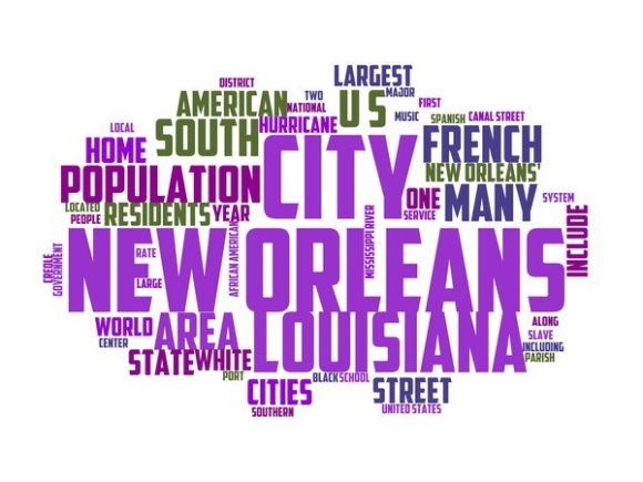 New Orleans Typography Crafting