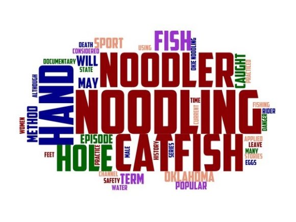 Noodling Typography Wallpaper