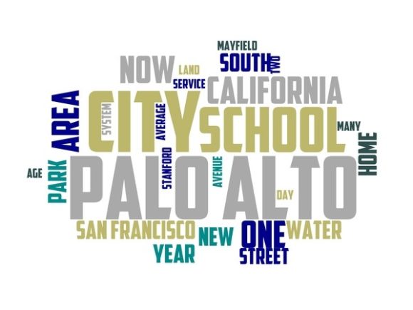 Palo Alto Typography Print