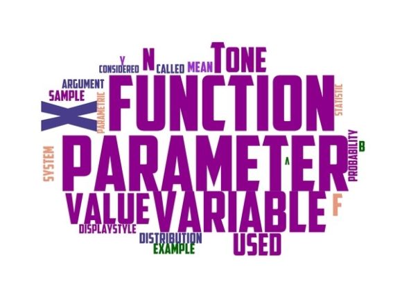 Perimeter Typography T-Shirt: Why This Hand-Drawn Wordcloud Is a Creative Powerhouse for Designers & Makers