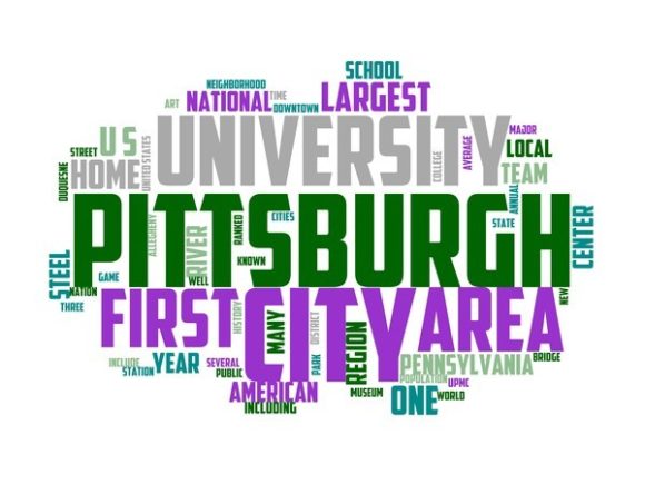 Pittsburgh Typography Background: A Vibrant Word Cloud for Creative Expression