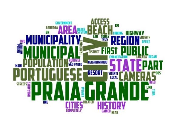 Praia Grande Typography Background