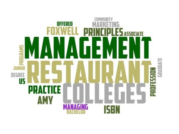 Restaurant Manager Typography Background: A Versatile Design Asset for Creative Professionals