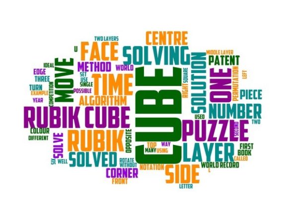 Rubik’s Cube Blindfolded Typography Wall