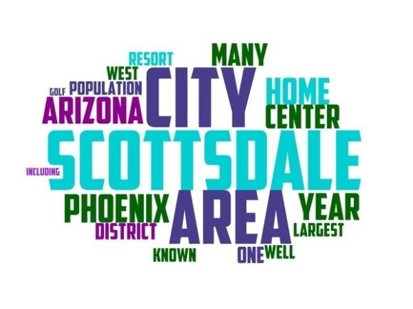 Scottsdale Typography Banner